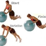exercices swiss ball